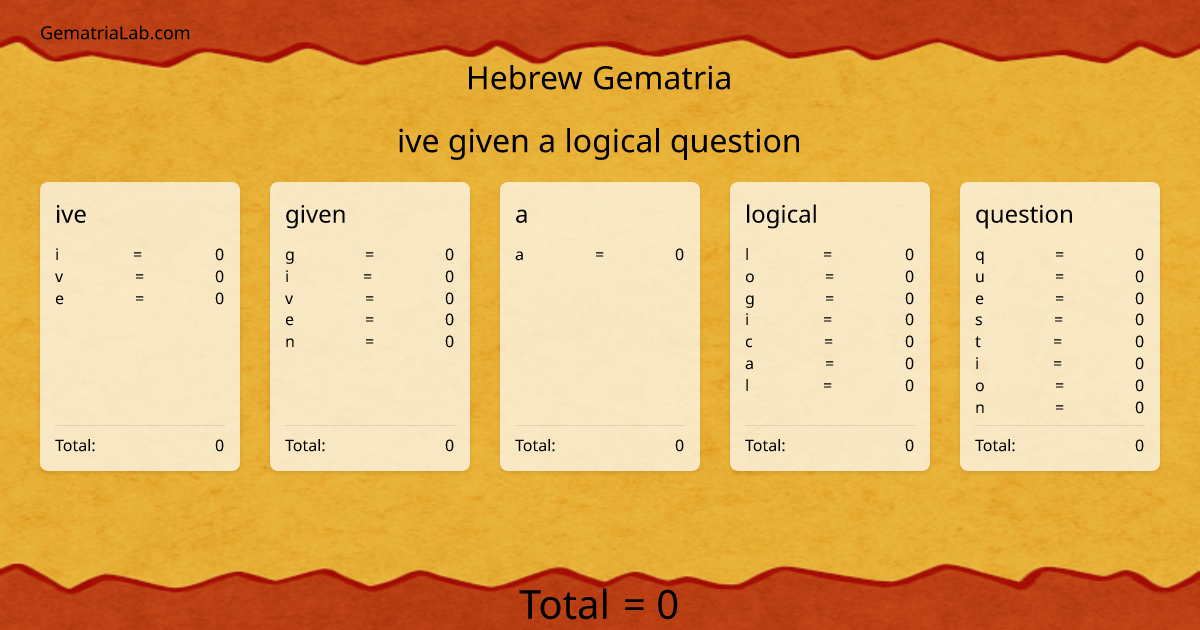 ive given a logical question in hebrew Gematria